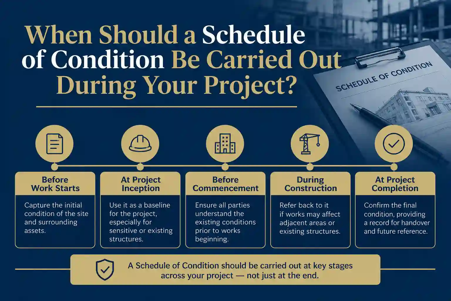 When Should a Schedule of Condition Be Carried Out During Your Project Trowbridge?
